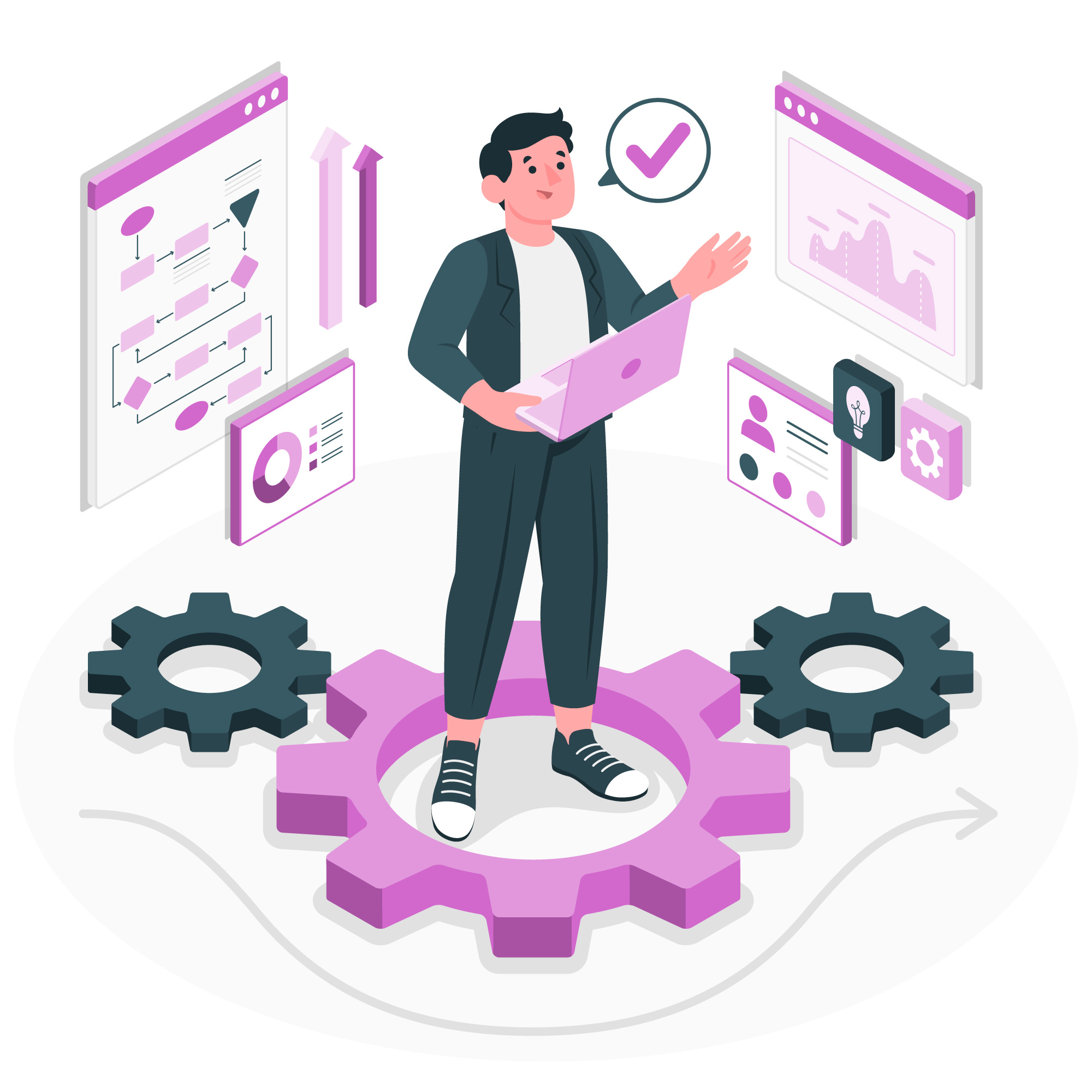 Integración de herramientas